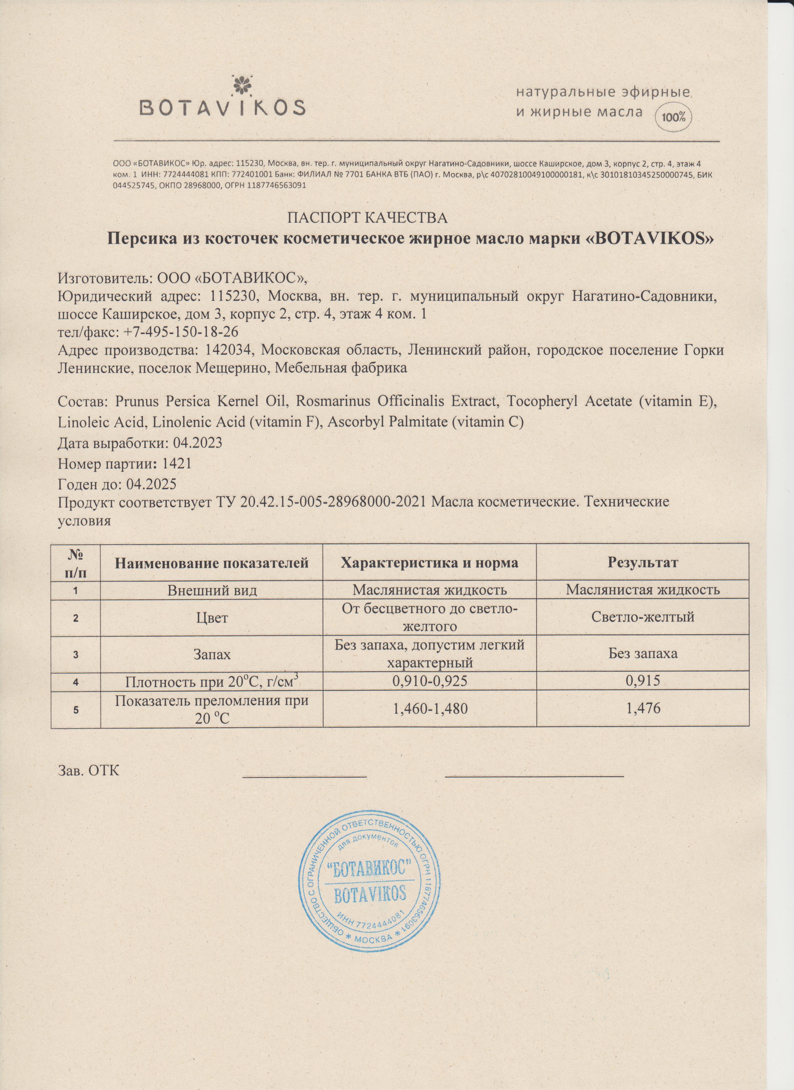 Паспорт №042023